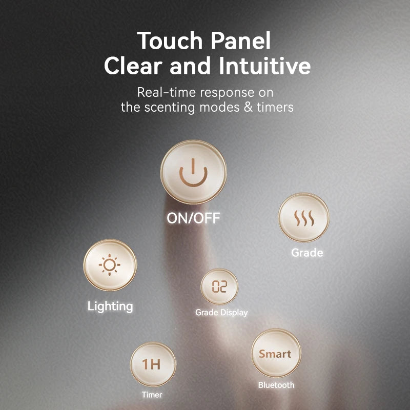 Diffuseur Connecté  très Haute Gamme – Bluetooth & WiFi pour Grands Espaces