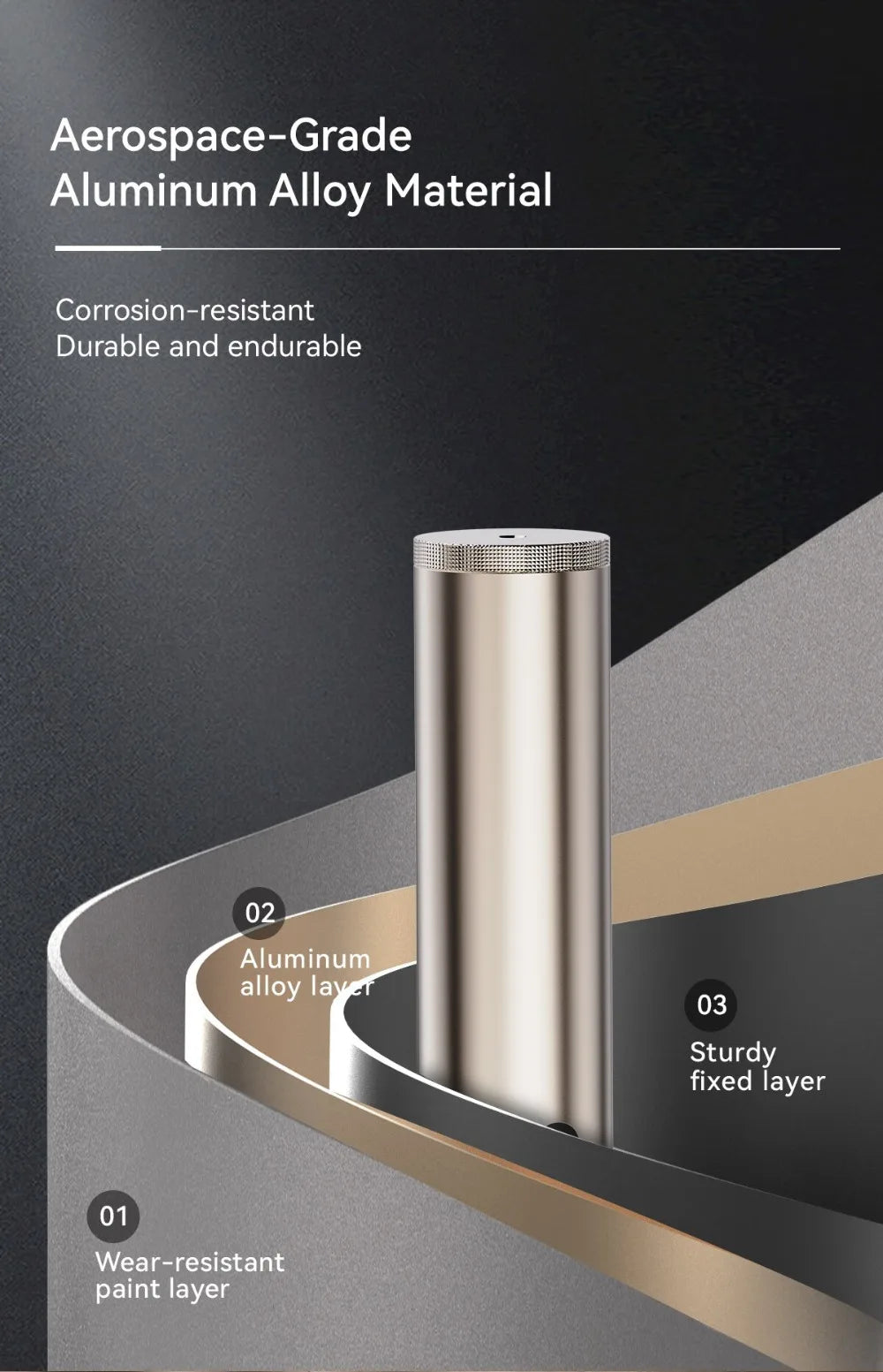 Diffuseur Connecté  très Haute Gamme – Bluetooth & WiFi pour Grands Espaces