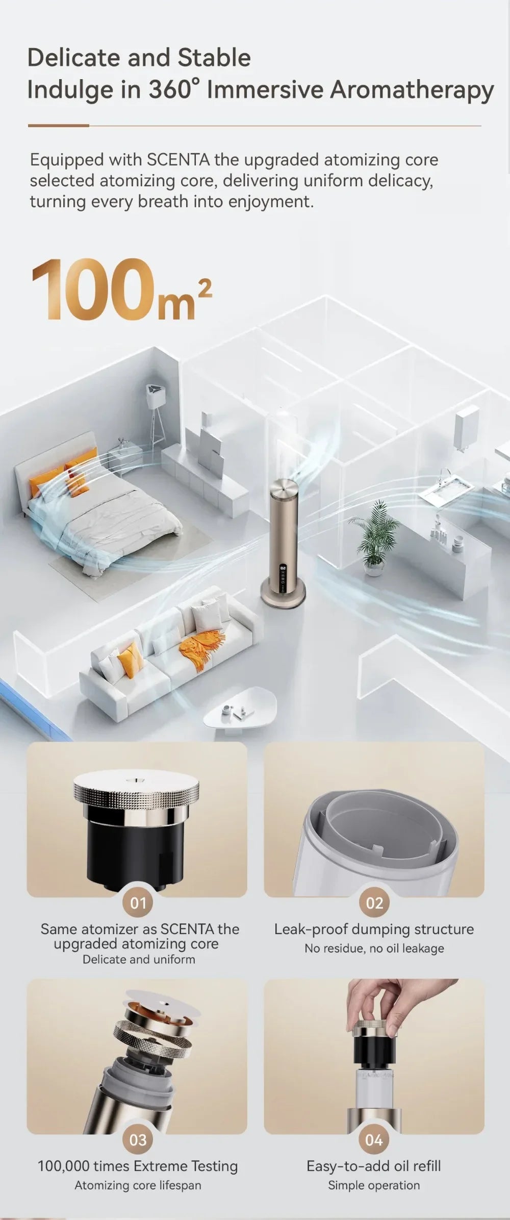 Diffuseur Connecté  très Haute Gamme – Bluetooth & WiFi pour Grands Espaces